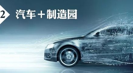 东滩观点|未来汽车产业的变革、重组和商机_其它_网